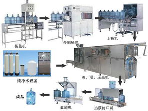 全自动桶装水灌装机价格与机械设备维护全解析